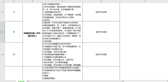 7张社群运营SOP，指导和规范日常社群运营-第10张图片-90博客网
