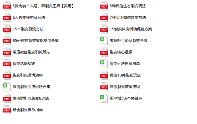 2022社群运营的有效玩法推荐-第1张图片-90博客网
