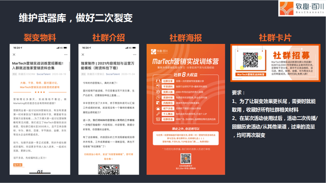 陈小步：一万五千字，讲透TOB社群运营之道-第12张图片-90博客网