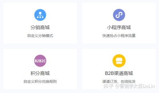 小程序开发，才是助力商家流量增长的不二法门？-第3张图片-90博客网