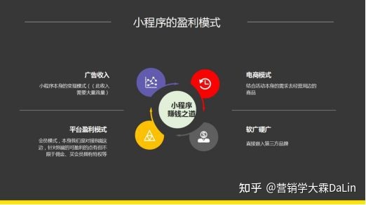 小程序开发，才是助力商家流量增长的不二法门？-第2张图片-90博客网