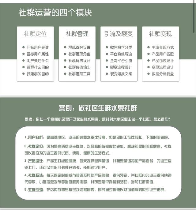 《社群运营全流程拆解》33页完整版，学习收藏-第1张图片-90博客网
