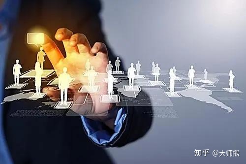 “社群+微商”运营模式介绍-第1张图片-90博客网 “社群+微商”运营模式介绍-第1张图片-90博客网