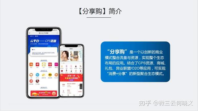 月狂揽50万会员量的分享购模式，到底有多简单？-第1张图片-90博客网
