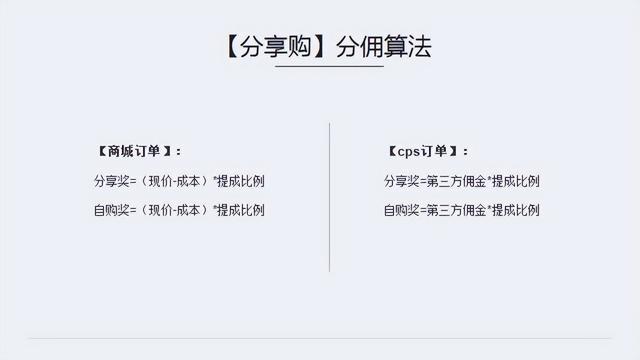 月狂揽50万会员量的分享购模式，到底有多简单？-第4张图片-90博客网