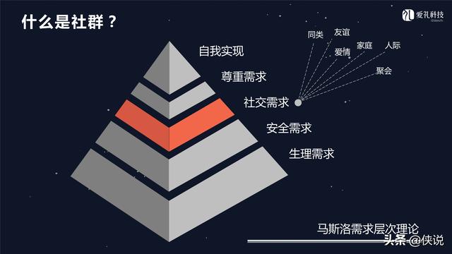社群运营：微信社群营销方案和技巧-第2张图片-90博客网
