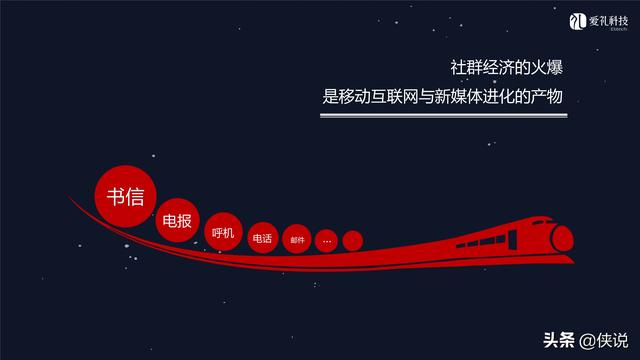 社群运营：微信社群营销方案和技巧-第4张图片-90博客网