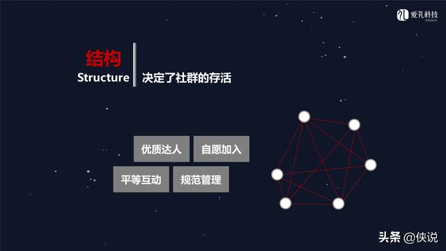 社群运营：微信社群营销方案和技巧-第10张图片-90博客网