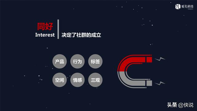 社群运营：微信社群营销方案和技巧-第9张图片-90博客网