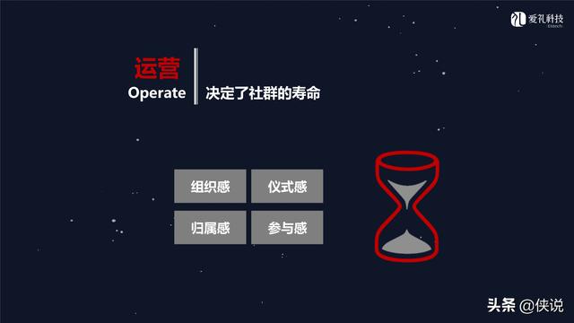 社群运营：微信社群营销方案和技巧-第12张图片-90博客网