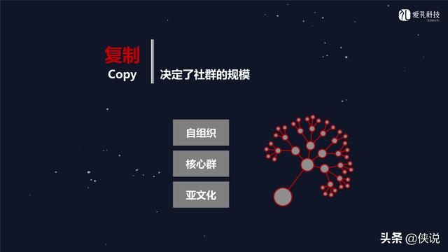 社群运营：微信社群营销方案和技巧-第13张图片-90博客网