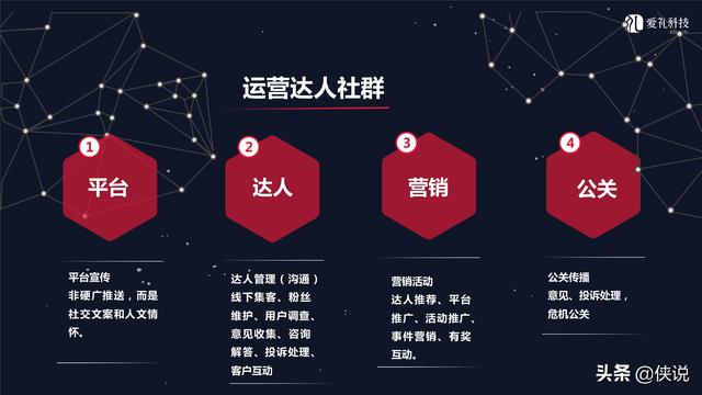 社群运营：微信社群营销方案和技巧-第20张图片-90博客网