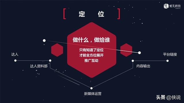 社群运营：微信社群营销方案和技巧-第23张图片-90博客网