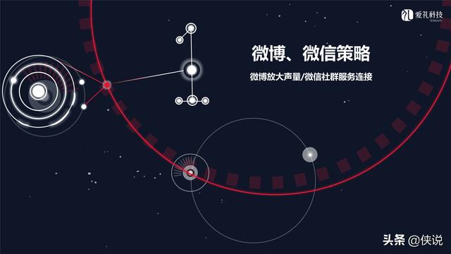 社群运营：微信社群营销方案和技巧-第21张图片-90博客网