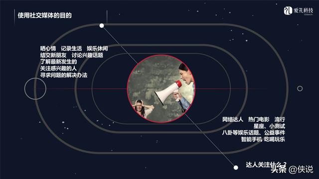 社群运营：微信社群营销方案和技巧-第30张图片-90博客网