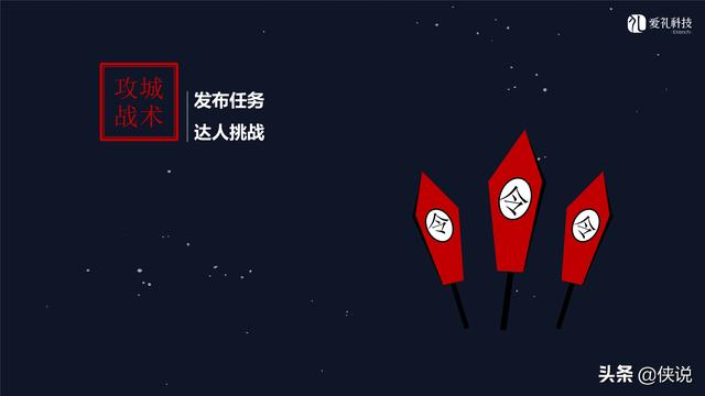 社群运营：微信社群营销方案和技巧-第38张图片-90博客网