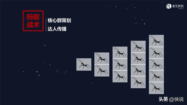 社群运营：微信社群营销方案和技巧-第37张图片-90博客网