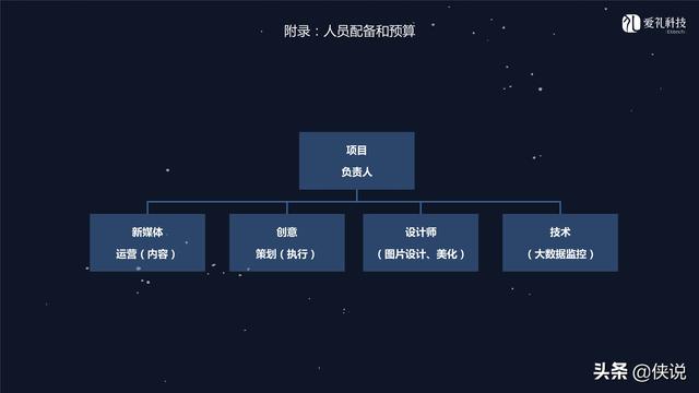 社群运营：微信社群营销方案和技巧-第42张图片-90博客网