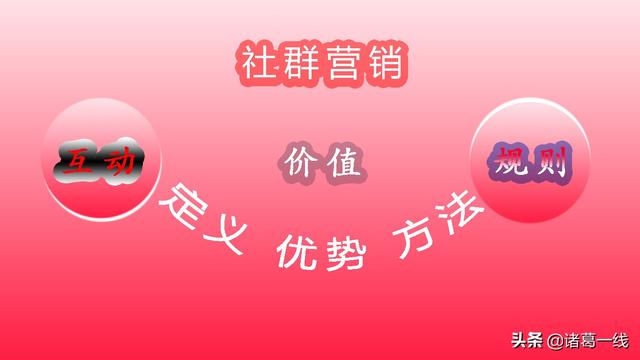 社群营销是什么？社群营销的方法-第2张图片-90博客网