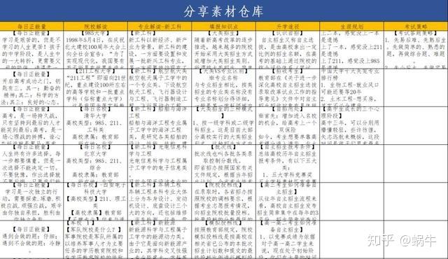 如何通过框架式思维玩转社群营销，4000字干货分享-第4张图片-90博客网