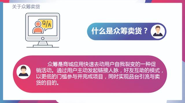 泰山众筹商业模式的亮点在哪里?-第2张图片-90博客网 泰山众筹商业模式的亮点在哪里?-第2张图片-90博客网