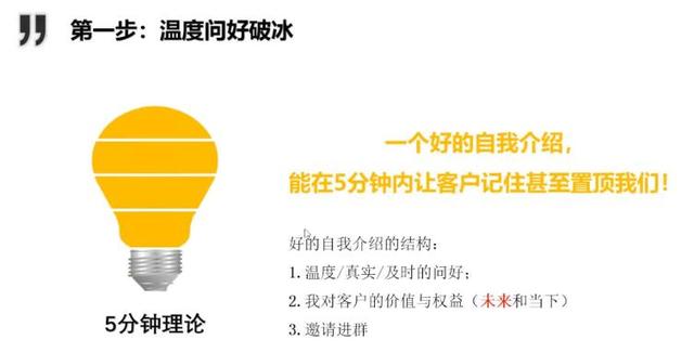 活用4个私域社群营销公式，建立一个有温度、高效的私域营销体系-第4张图片-90博客网