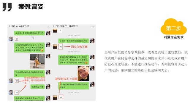 活用4个私域社群营销公式，建立一个有温度、高效的私域营销体系-第6张图片-90博客网