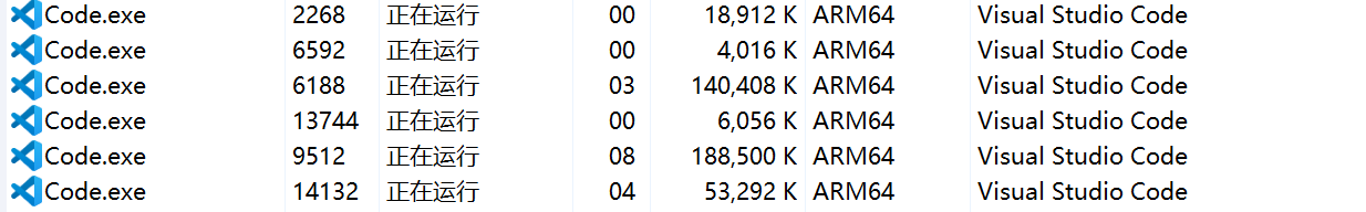 Windows开发者套件2023详细测评-第11张图片-90博客网