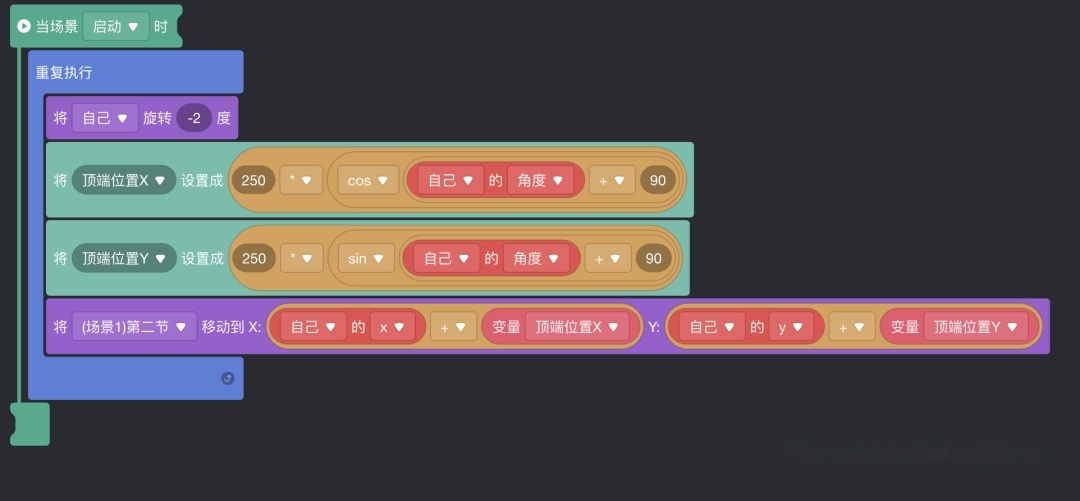 游戏开发中最常用的基础数学知识-第5张图片-90博客网 游戏开发中最常用的基础数学知识-第5张图片-90博客网