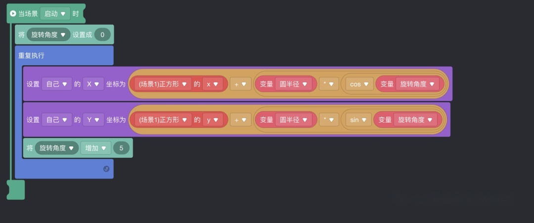 游戏开发中最常用的基础数学知识-第8张图片-90博客网 游戏开发中最常用的基础数学知识-第8张图片-90博客网