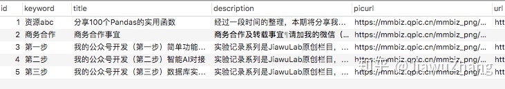 我的公众号开发（第四步）图文消息回复-第2张图片-90博客网