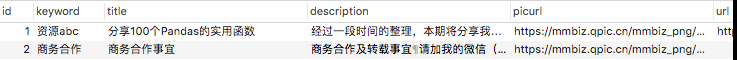 我的公众号开发（第四步）图文消息回复-第1张图片-90博客网