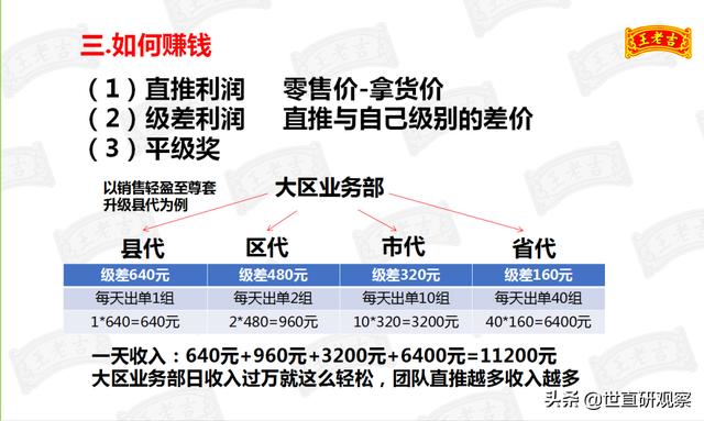 光明新零售模式卷土重来：微商+多层次计酬-第3张图片-90博客网