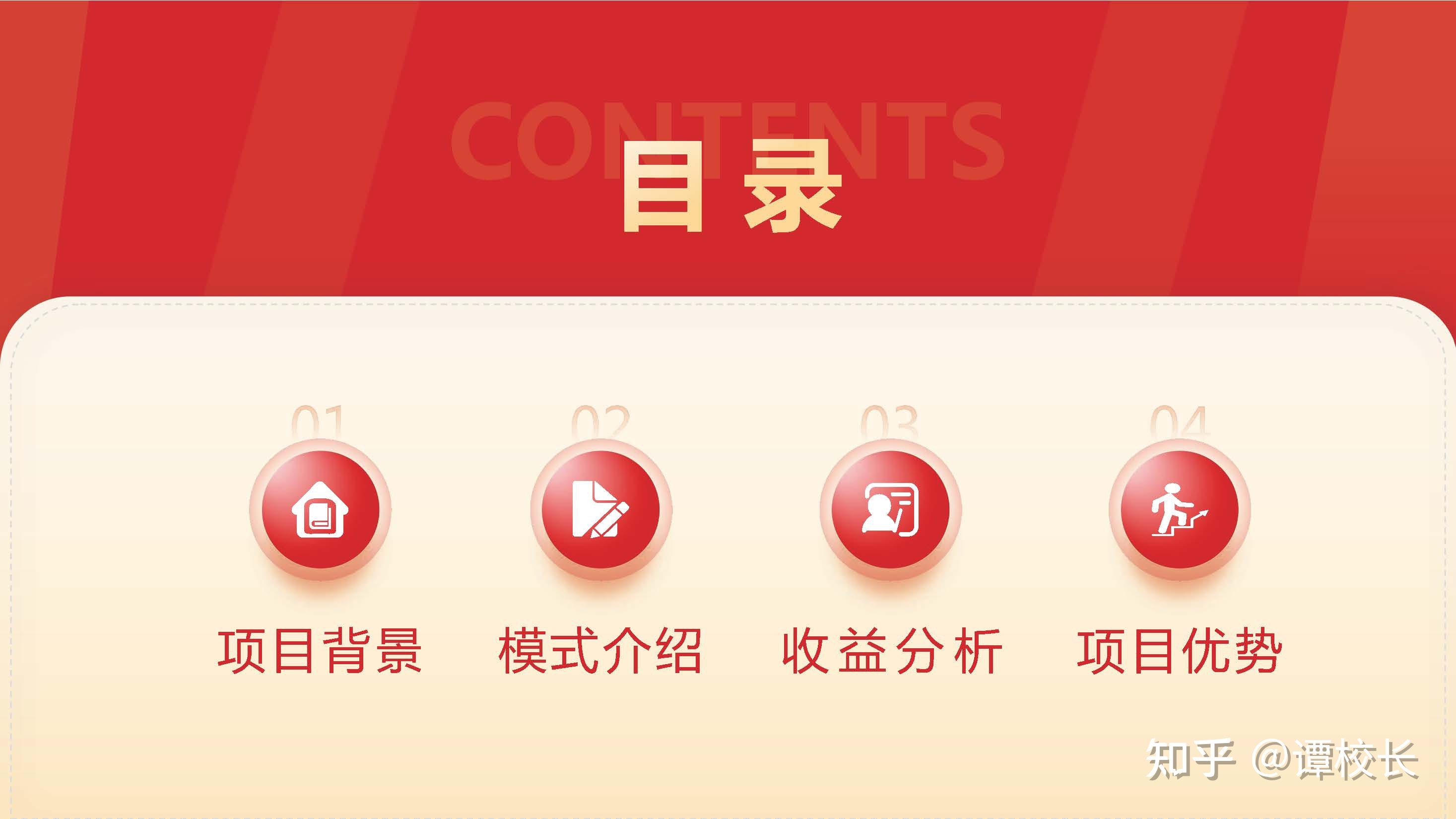 全网标准版的共享购模式是这样的!-第1张图片-90博客网 全网标准版的共享购模式是这样的!-第1张图片-90博客网