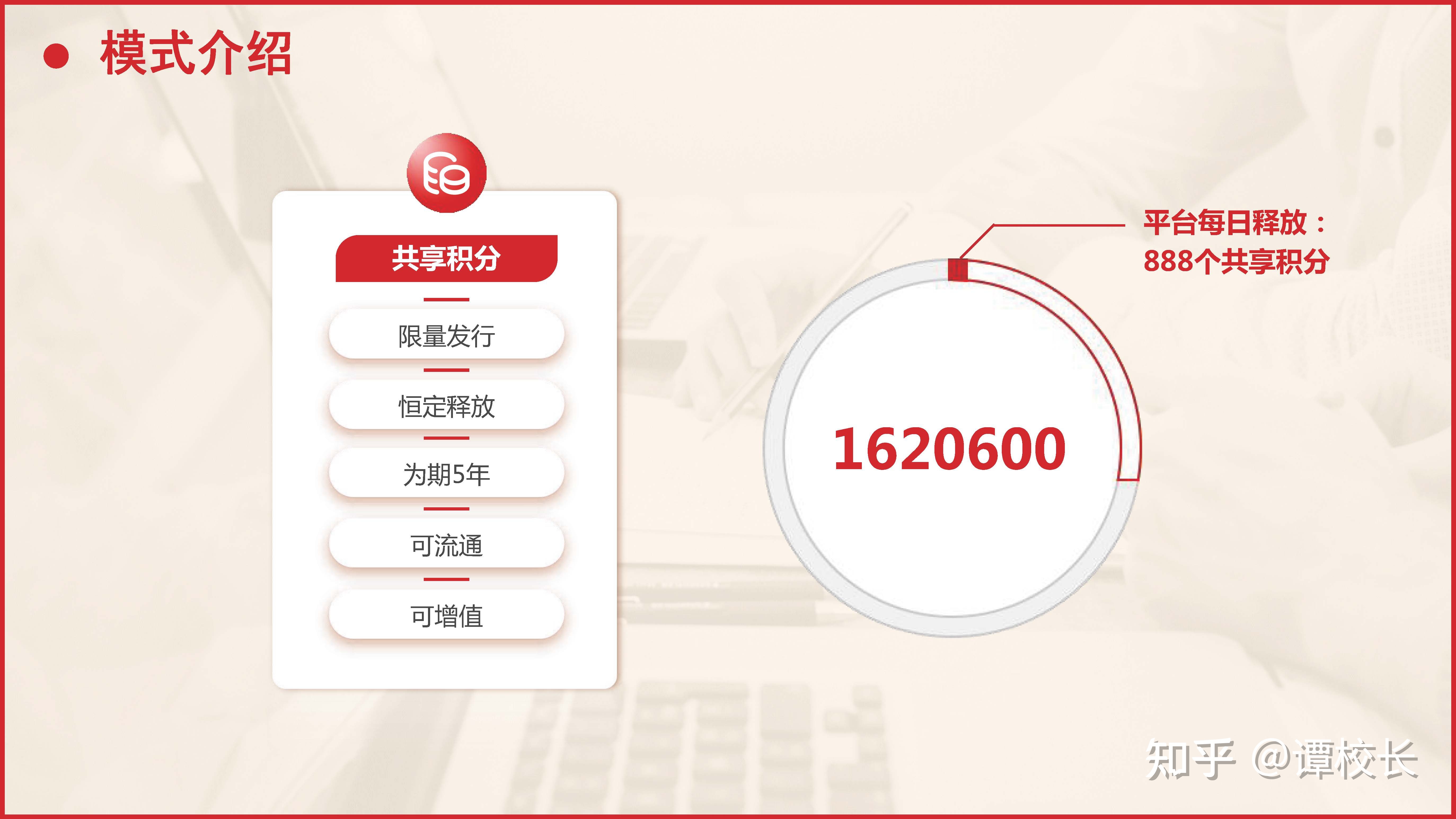 全网标准版的共享购模式是这样的!-第6张图片-90博客网 全网标准版的共享购模式是这样的!-第6张图片-90博客网