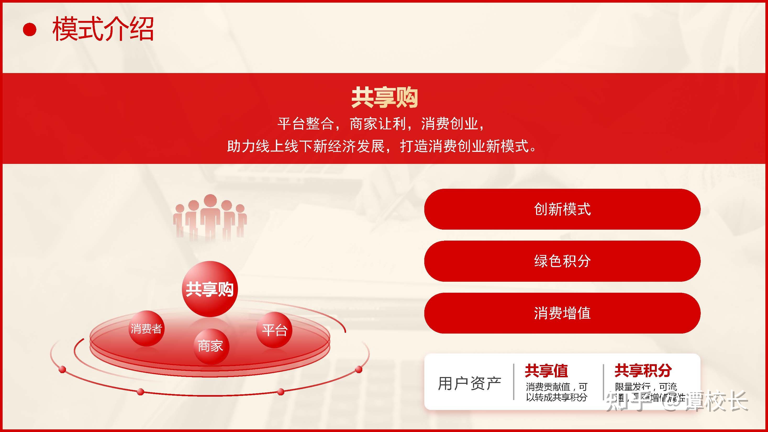全网标准版的共享购模式是这样的!-第3张图片-90博客网 全网标准版的共享购模式是这样的!-第3张图片-90博客网