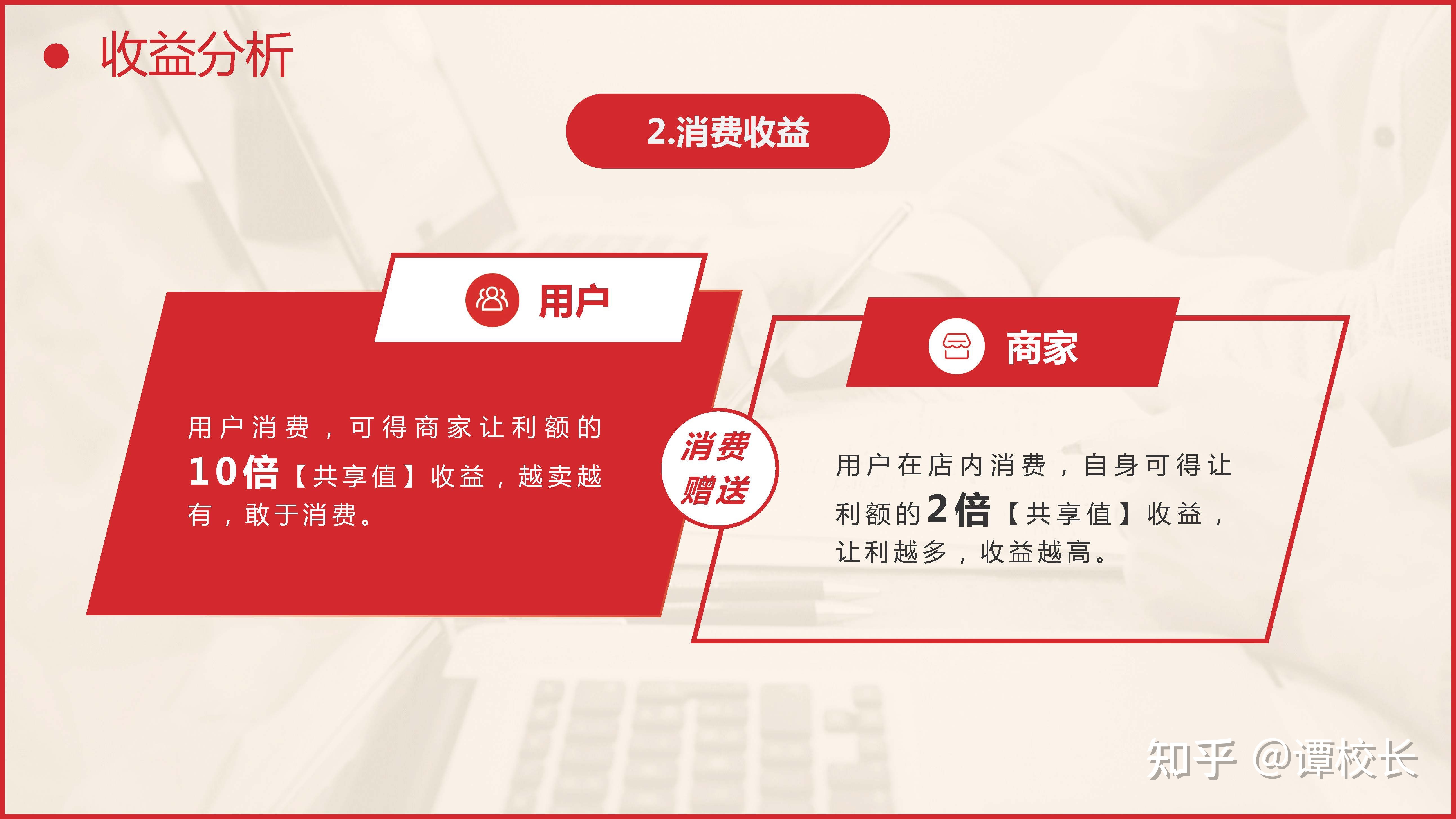 全网标准版的共享购模式是这样的!-第10张图片-90博客网 全网标准版的共享购模式是这样的!-第10张图片-90博客网
