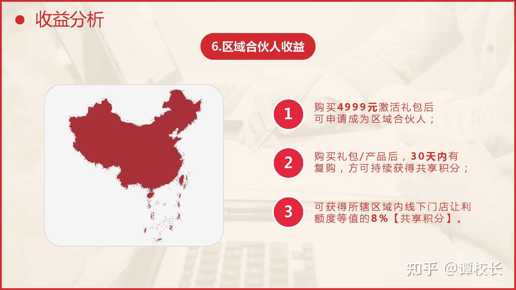 全网标准版的共享购模式是这样的!-第13张图片-90博客网 全网标准版的共享购模式是这样的!-第13张图片-90博客网