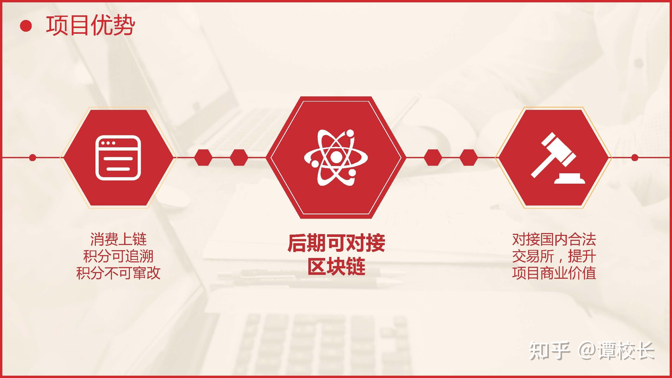 全网标准版的共享购模式是这样的!-第16张图片-90博客网 全网标准版的共享购模式是这样的!-第16张图片-90博客网