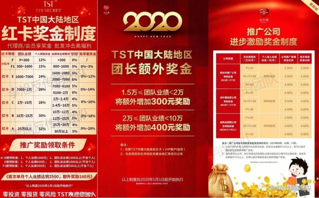 张庭夫妇TST的微商帝国,是如何发展起来的?-第2张图片-90博客网 张庭夫妇TST的微商帝国,是如何发展起来的?-第2张图片-90博客网