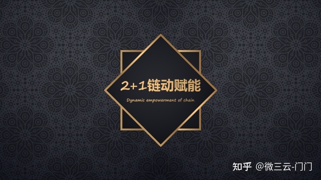 软件开发外包APP软件开发,链动2+1美丽天天秒模式,微三 ...-第1张图片-90博客网 软件开发外包APP软件开发,链动2+1美丽天天秒模式,微三 ...-第1张图片-90博客网