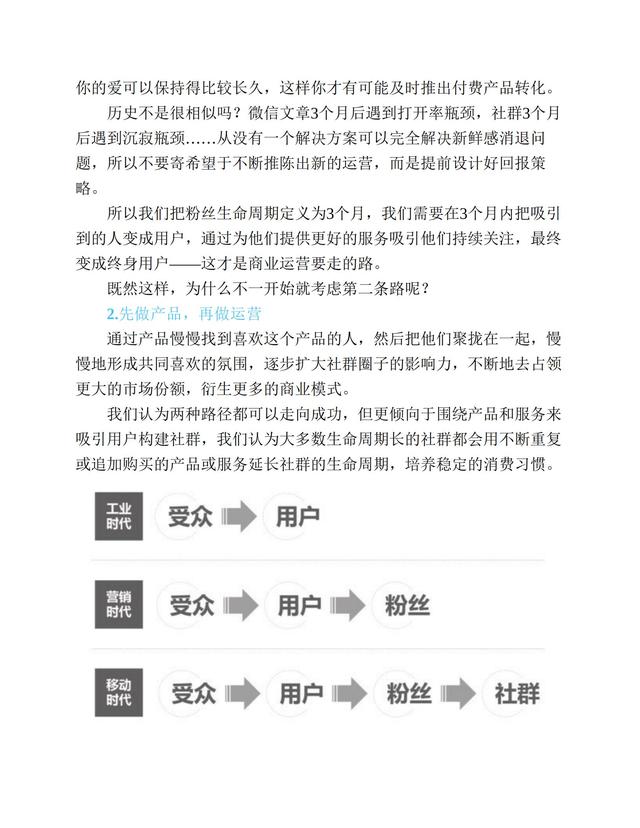 社群营销实战手册-第23张图片-90博客网