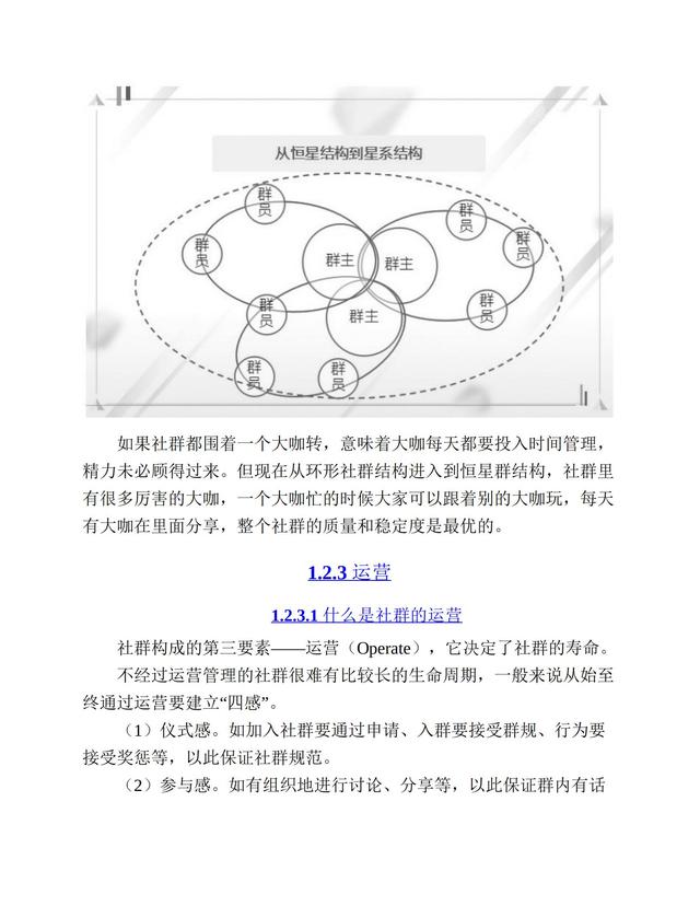社群营销实战手册-第36张图片-90博客网