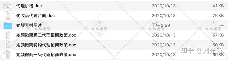 美容化妆品微商招商品牌运营方案代理政策合伙人价格体系 ... ...-第6张图片-90博客网