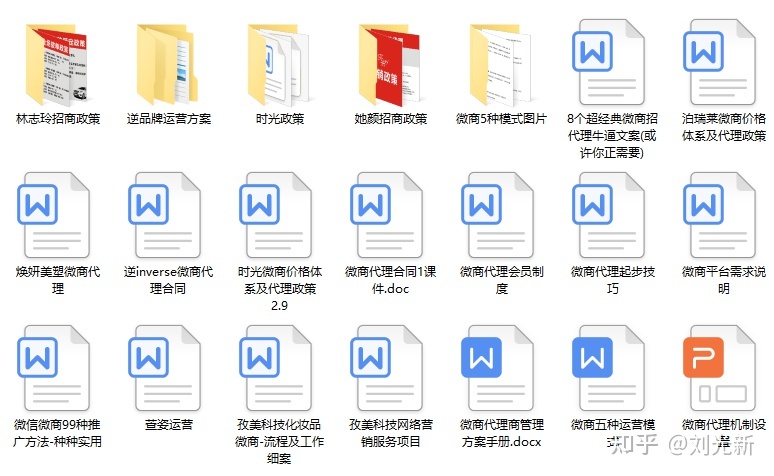 美容化妆品微商招商品牌运营方案代理政策合伙人价格体系 ... ...-第2张图片-90博客网