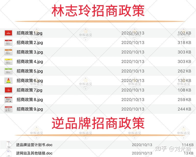 美容化妆品微商招商品牌运营方案代理政策合伙人价格体系 ... ...-第4张图片-90博客网