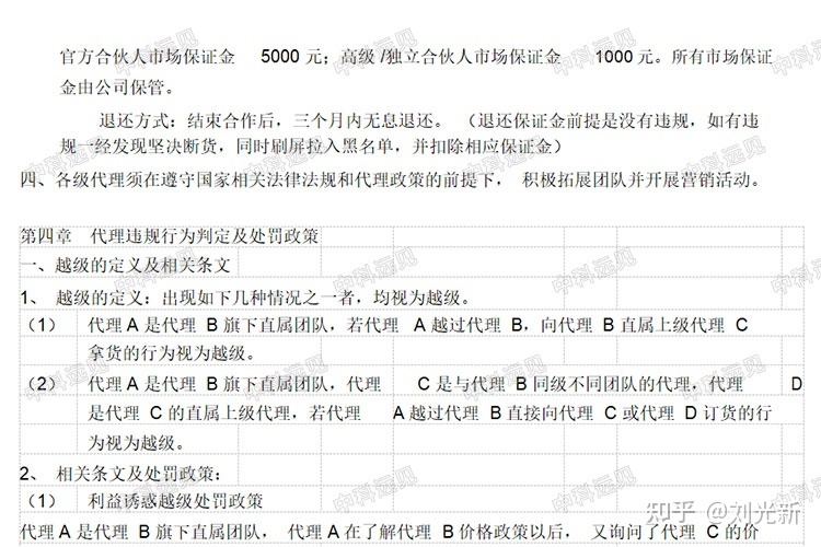 美容化妆品微商招商品牌运营方案代理政策合伙人价格体系 ... ...-第20张图片-90博客网
