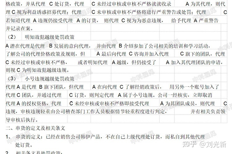 美容化妆品微商招商品牌运营方案代理政策合伙人价格体系 ... ...-第21张图片-90博客网