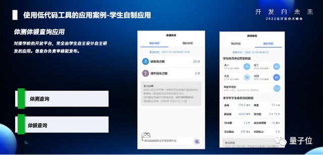 程序员的门槛,这么低了吗-第4张图片-90博客网 程序员的门槛,这么低了吗-第4张图片-90博客网