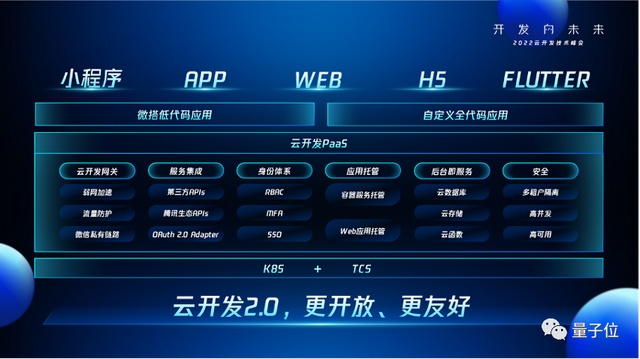 程序员的门槛,这么低了吗-第5张图片-90博客网 程序员的门槛,这么低了吗-第5张图片-90博客网